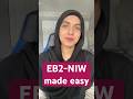 How to Apply for EB2-NIW for #usa #immigration #shorts