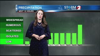 Storm Team 2 Forecast for June 17