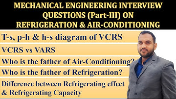 Mechanical Interview Questions (Part-III) on  Refrigeration & Air-Conditioning || B MOHAN KUMAR