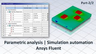 Ansys Fluent tutorial: Use of parametric analysis to automate simulations | part 2/2