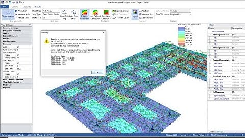 Two Failures in Raft Foundation design and it
