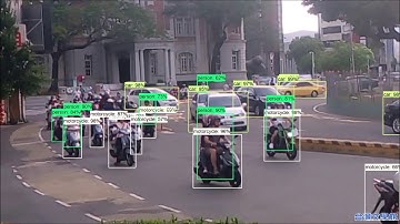 Tensorflow Object detection  using model:  Faster_RCNN