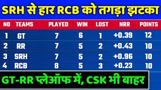 IPL 2022 Points Table - Points Table After RCB vs SRH | IPL 2022 Points Table Today