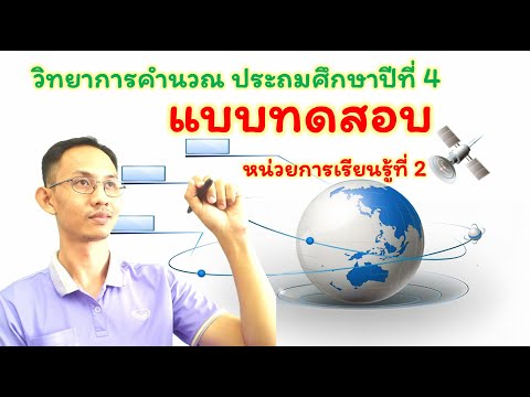 ข้อสอบ วิทยาการคำนวณ  2022  วิทยาการคำนวณ ป4 (แบบทดสอบหน่วยที่ 2  เครือข่ายคอมพิวเตอร์)