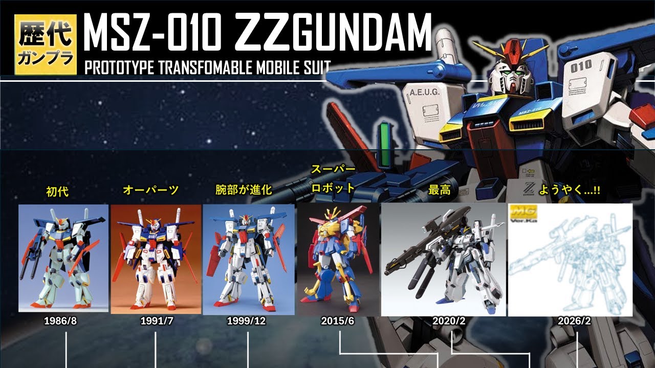 【歴代ガンプラ】ダブルゼータガンダム 全ガンプラ紹介【1986～2026】