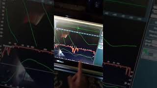 Auto Eq Di Xair 18 Dengan Waves Tract Rta Smaartlive