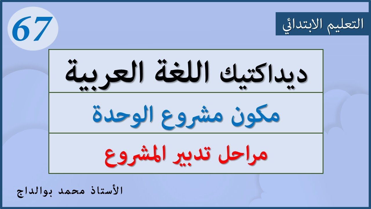 ديداكتيك اللغة العربية: 67- مراحل تدبير مشروع الوحدة.
