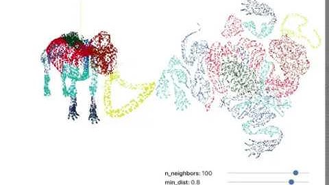 2D UMAP projection of 3D mammoth data