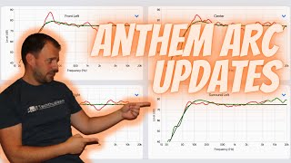 Best Anthem ARC Genesis Calibration Methods & Results