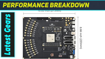 PZ-ZU49DR-KFB: The ULTIMATE FPGA Board for 5G & AI?