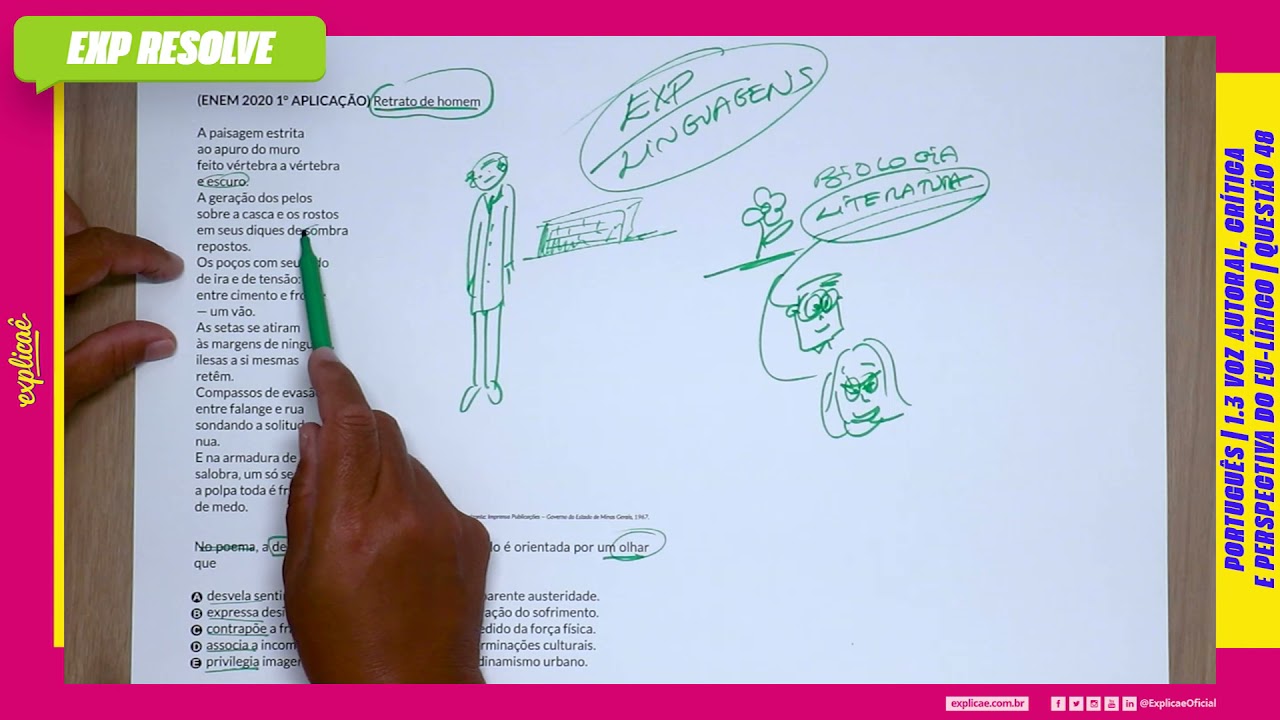 RETRATO DE HOMEM A PAISAGEM ESTRITA AO APURO (...) | VOZ AUTORAL, CRÍTICA E PERSPECTIVA DO EU LÍRICO