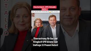 👇 Eine aktuelle INSA-Potenzialanaly#deutschland #spd #insa#debatte#politik#breakingnews #viral#fyp