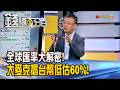 《全球匯率大解密! 大麥克揭密台幣低估60%!》【錢線百分百】20260804-10│非凡財經新聞│