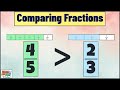 Fraction Comparison Quiz