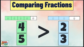 Comparing Fractions using a Fraction Wall for Kids