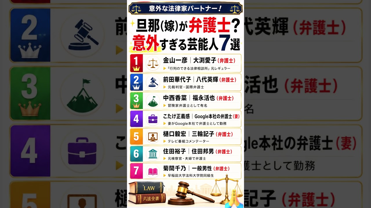 旦那(嫁)が弁護士!? 意外すぎる芸能人7選【知らなかった夫婦関係】