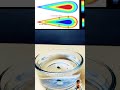 Super Glass 🤯🪟 #sciencefacts #scienceexperiment #glass #glassart #experimental #experimentvideo