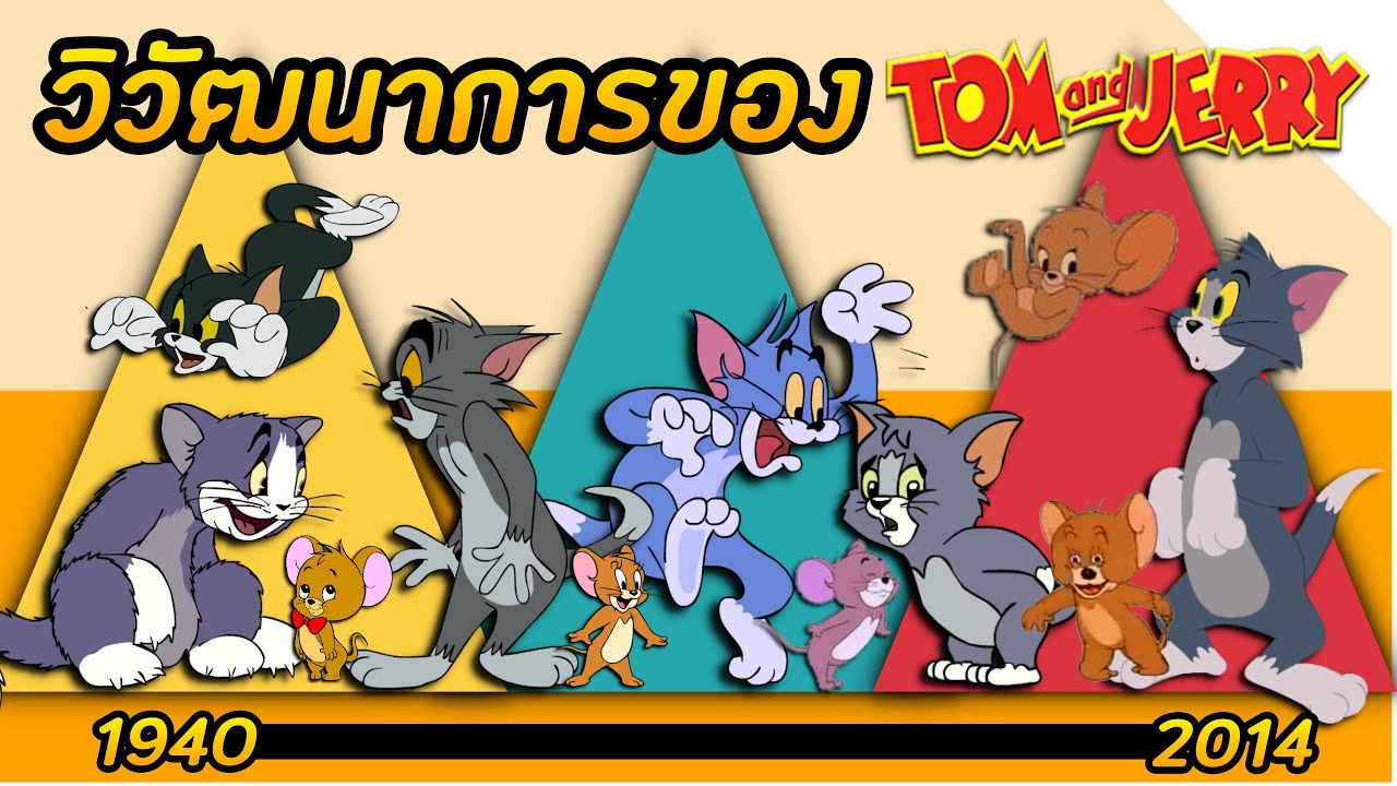 วิวัฒนาการของ Tom and Jerry YouTube