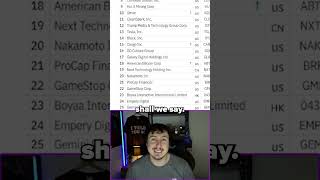 WILL BITCOIN BE BULLISH OR BEARISH??!! #crypto #bitcoin