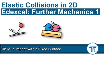 A Level Further Maths | Further Mechanics 1 | Oblique Impact With a Fixed Surface