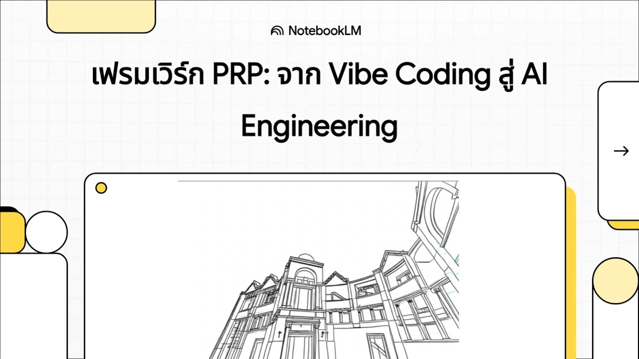 เฟรมเวิร์ก PRP จาก Vibe Coding สู่ AI Engineering - YouTube