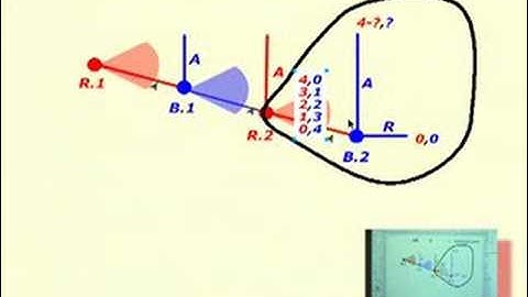 Intro Game Theory (2007) Lect 6 of 23