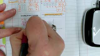 Lesson 4 5 Notes Video