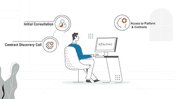 Migrate Legacy Contracts onto Your CLM Platform with Trusted Metadata | KLDiscovery