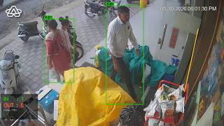 AI People Counting Using CCTV | Real-Time Retail Footfall Analytics