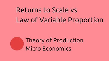 Diff Returns to Scale vs. Law of Variable Proportion | Production | CA CPT | CS & CMA Foundation