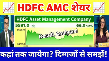 Hdfc amc share latest news | hdfc amc share target| hdfc amc share Analysis