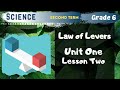 Science | Grade 6 | Unit 1 Lesson 2  - Law of Levers