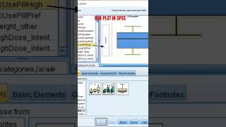 📊 BOX PLOT IN SPSS#SPSS #BoxPlot #UGCNETStatistics #Statistics #DataAnalysis #Biostatistics#spss