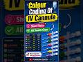 Colour Coding Of IV Cannula | Short Tricks | PG Nursing Center #cannula