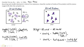 Ch. 3 Limiting Reactants 2