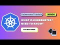 🎯What is Kubernetes? Crack Kubernetes Interview Questions in 2025! (Full Guide + YAML Example) 🚀