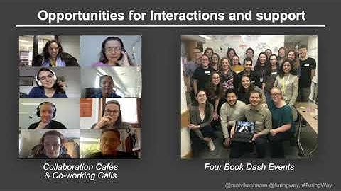 Tools, Practices and Systems: The Turing Way updates, 2021