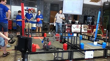 24C REX Hosts Gateway - Robot Skills (5 Points)