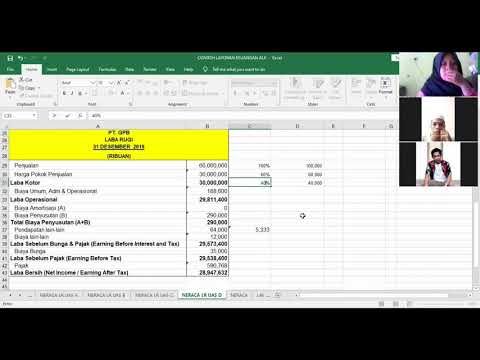 Materi Laba Rugi Keuangan Bisnis