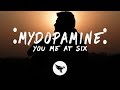 Miniature de la vidéo de la chanson :Mydopamine: