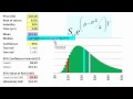 FRM: Lognormal value at risk (VaR)