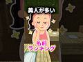美人が多い名前ランキング。 #マイクラ #shorts