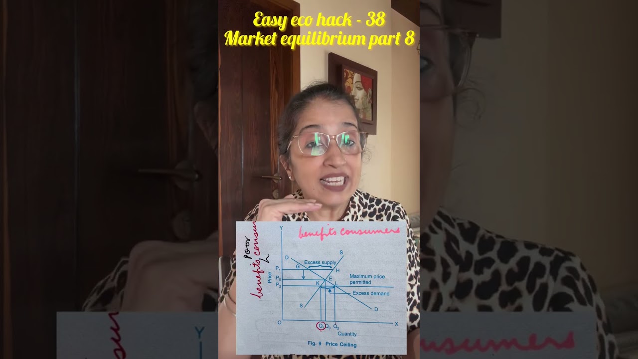 38 Market Equilibrium Part 8 - Price Ceiling 