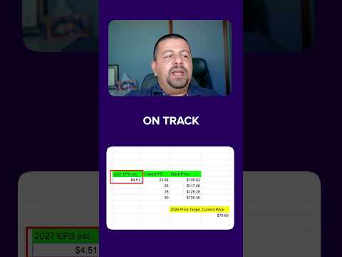 Video preview for Membership: Join my YouTube channel membership and unlock exclusive perks! As a member, you'll get early access to videos to stay ahead with the latest content before anyone else. Investor tier members get access to my spreadsheets, and VIP discord members get access to our private discord community