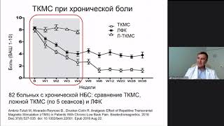 Магнитотерапия: доказательства и исследования. Как работает и лечит магнитотерапия?