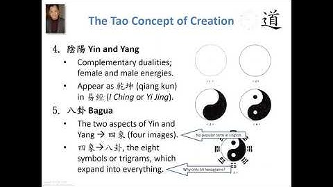 The Tao Concept Of Creation - Part 2