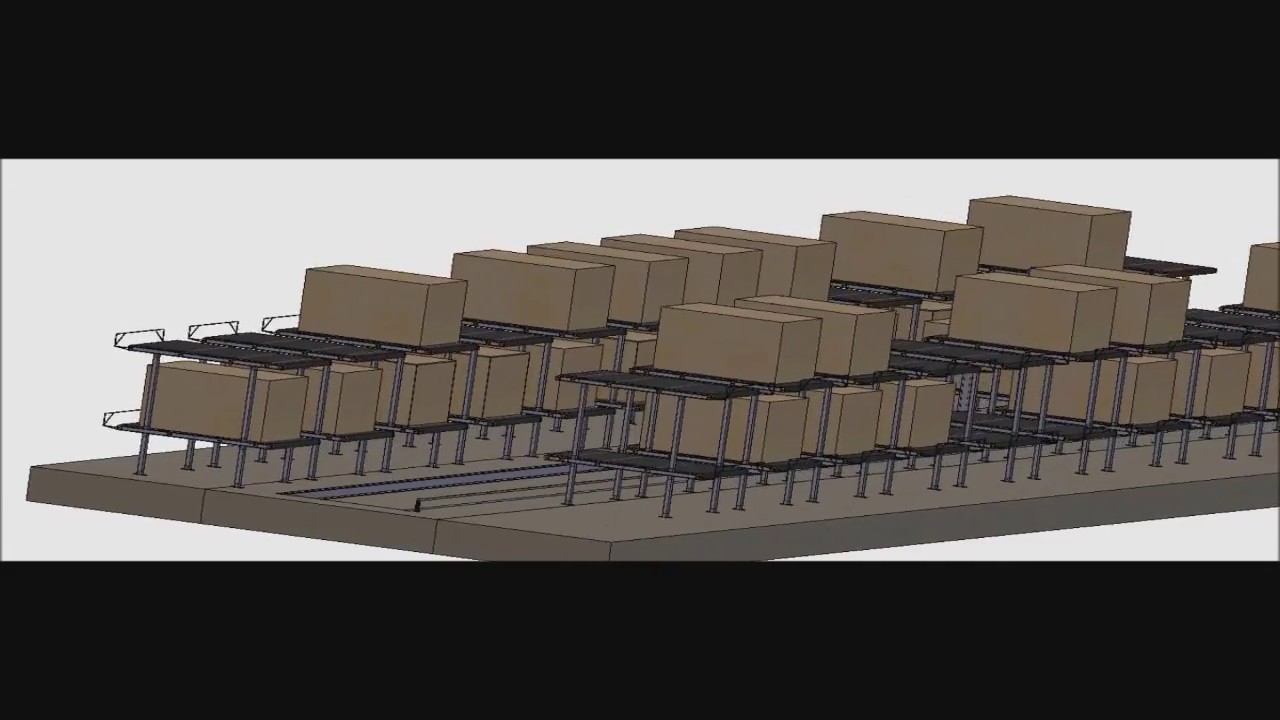 Mecanismo de Otimização de Estocagem