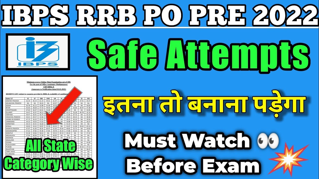 ibps-rrb-po-safe-attempts-2022-rrb-po-expected-cut-off-2022-rrb-po-cut-off-2022-rrb-po-cut