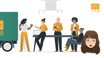 Présentation Ecran intéractif SimplyTab - 4K UHD jusqu