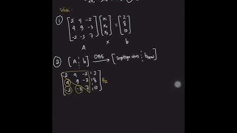 Solusi Sistem Persamaan Linier | Metode Eliminasi Gauss